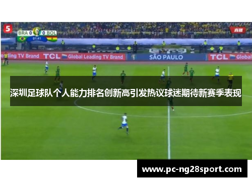 深圳足球队个人能力排名创新高引发热议球迷期待新赛季表现